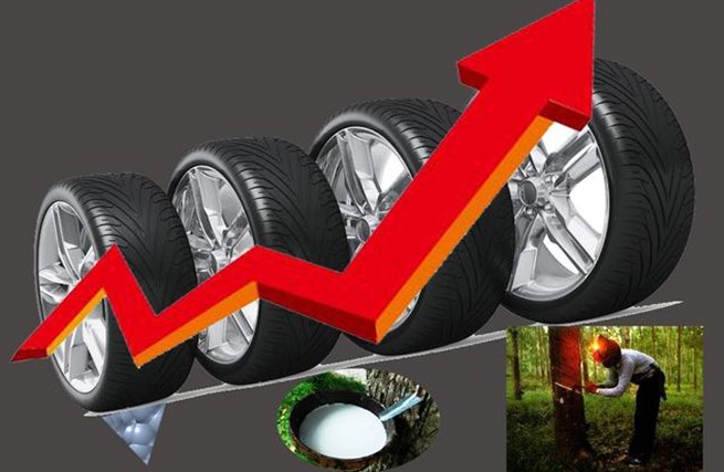10月之前轮胎价格再次上涨10%是真是假诸多因素助推上涨动力